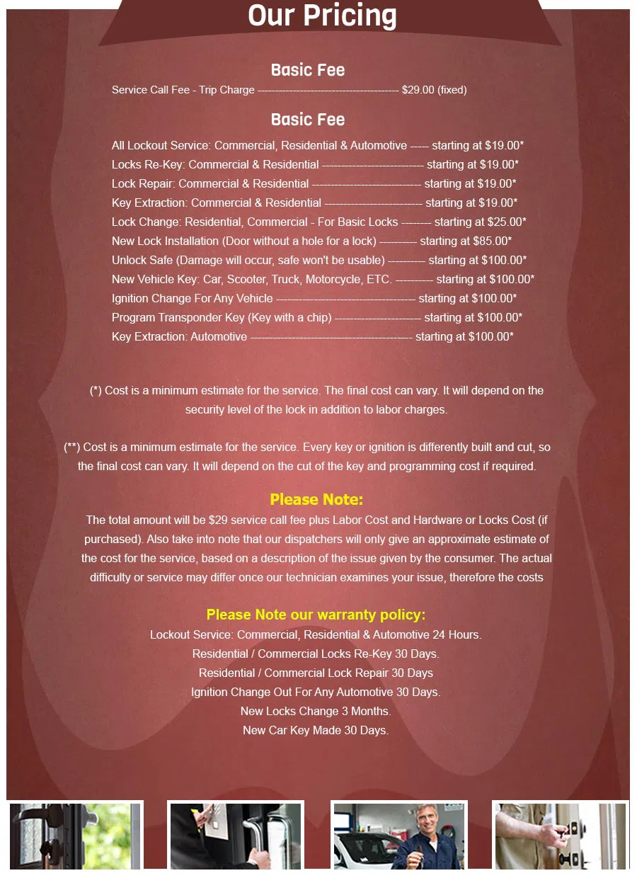 Locksmith Solution Services Boston, MA (866) 251-1351